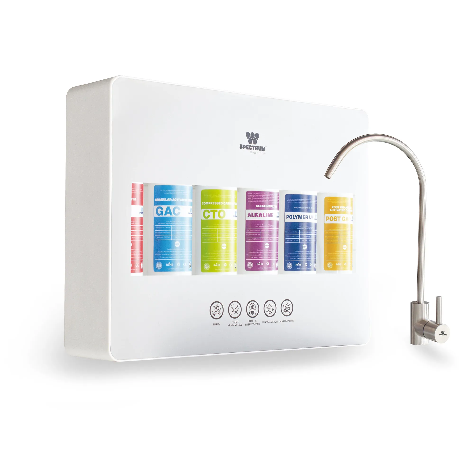 Spectrum Water PROAQUA 6 water filtration system, 0.01-micron ultrafiltration, 6 stages, 8000L capacity, compact design